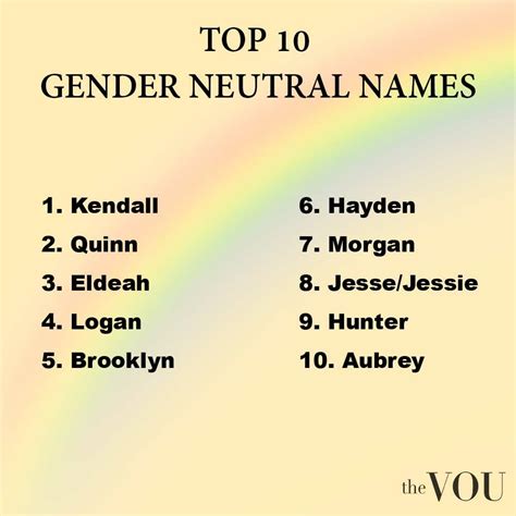 87 Best Gender Neutral Names Modern Unique Most Popular 2022