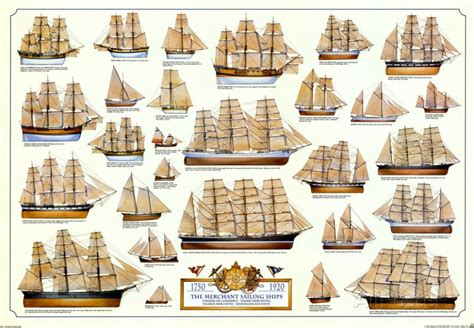 Ship Merchant Sailing Ships Prints At Båt