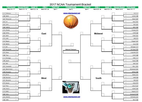 Seeded Filled And Printable March Madness Bracket With All 64 Seeds