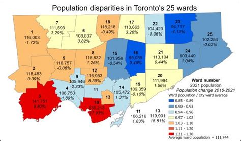 Election Population Disparities Between Torontos 25 Wards Spacing
