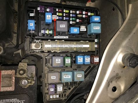 Toyota Sienna Fuse Locations · Share Your Repair