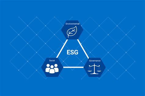 ESM’s holistic approach to ESG and sustainable prosperity | European