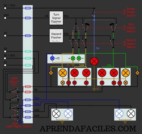 Diagrama De Cableado Eléctrico Automotriz Aprendafaciles