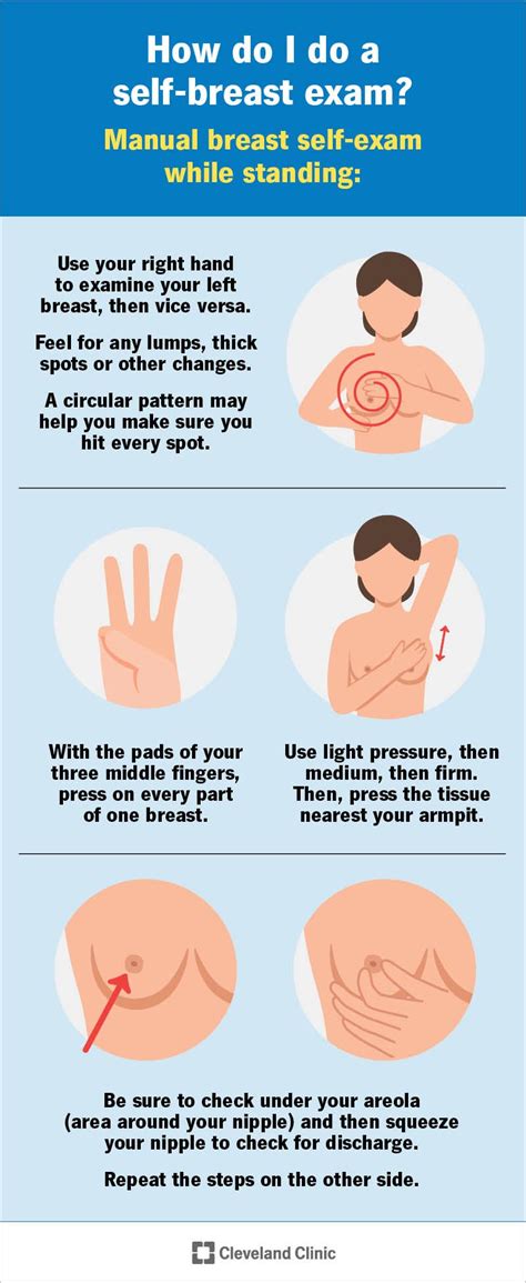 Self Breast Exam Purpose Steps How To