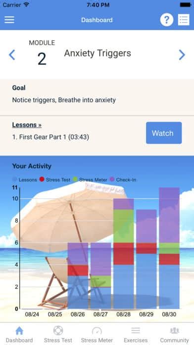 Unwinding Anxiety Iphone App Review