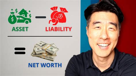 Calculate Your Net Worth How Does It Compare Youtube