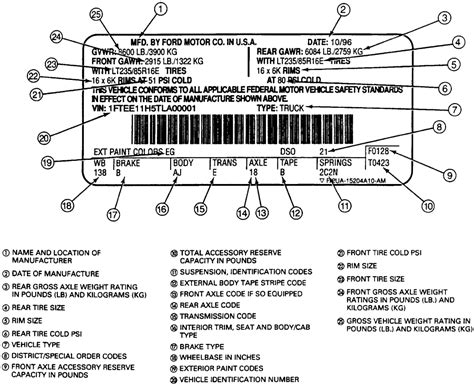 2001 Ford Truck Explorer Sport Trac 2wd 40l Efi Sohc 6cyl Repair