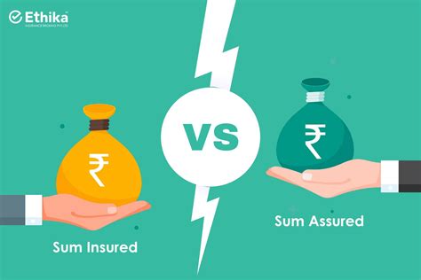 Sum Insured Vs Sum Assured In Group Health Insurance