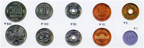 These units belong to different measurement systems. Gmy GoTravel 3838: Currency of Japan