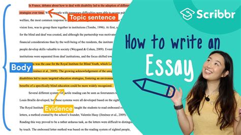 How To Write An Essay Minute Step By Step Guide Scribbr YouTube