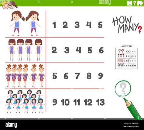 Cartoon Illustration Of Educational Counting Activity For Children With