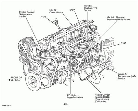 Ford 460 Engine Diagram One Logic