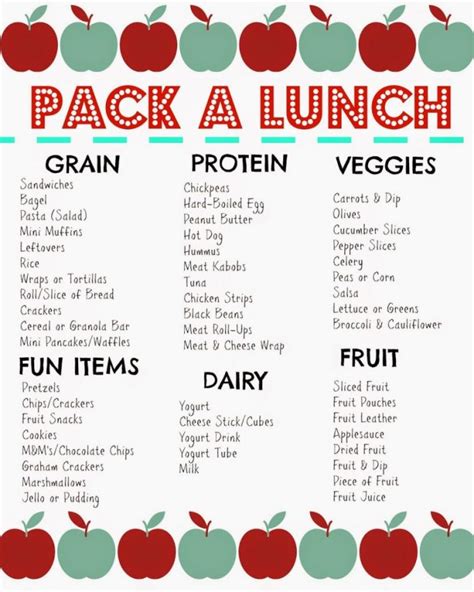 Free Pack A Lunch Printable 247 Moms