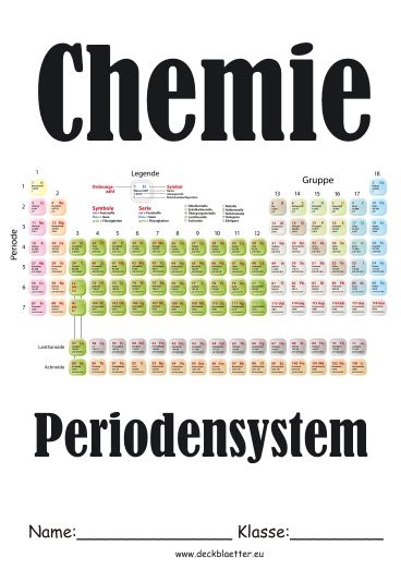 Das werkstoff periodensystem der elemente gibt es jetzt auch als pdf zum herunterladen und ausdrucken. Periodensystem Deckblatt | Deckblätter Chemie ausdrucken