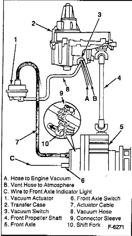 dodge ram suspension diagram wiring diagrams wiring diagram schemes