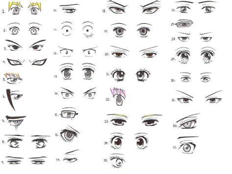 cara menggambar mata laki laki ala manga