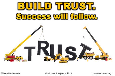 THE IMPORTANCE OF TRUST IN LEADERSHIP - What Will Matter