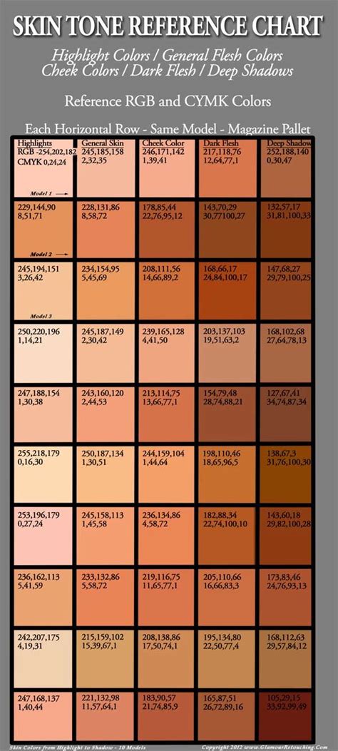 Rgb Codes For Hair And Skin Skin Color Chart Skin Color Palette