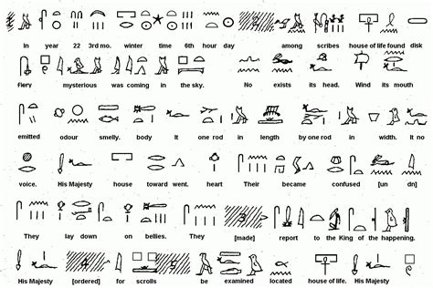 Ancient Polish Symbols And Meanings Celtic Symbols And Meanings