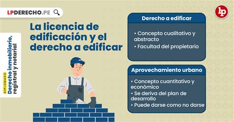 Licencia De Edificación Y Derecho A Edificar Lp