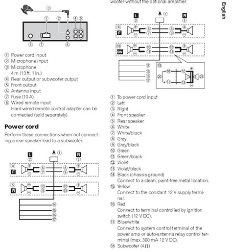 Pioneer avh p2400bt wiring harness diagram wire center •. Pioneer Deh P6700mp Wiring Diagram