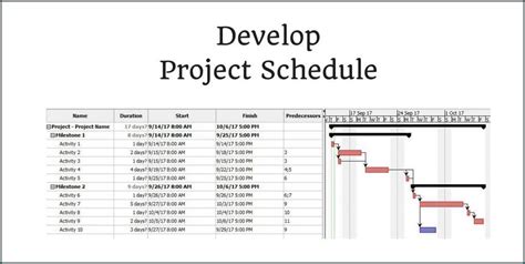 Free Printable Excel Project Schedule Template