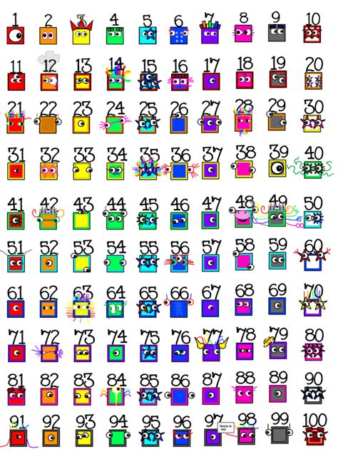 Who Is Your Favorite Numberblock Of Mine From 1 100 Fandom