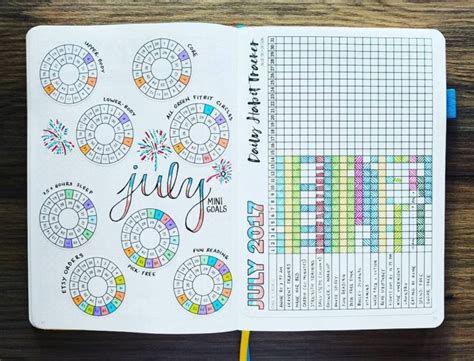 10 Best Habit Trackers For Your Bullet Journal Craftsonfire