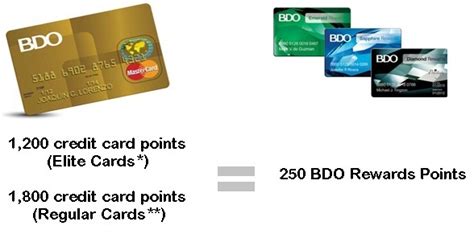 Procedure for bdo credit card application. How to get cash advance in bdo credit card - computer bios setup options hp