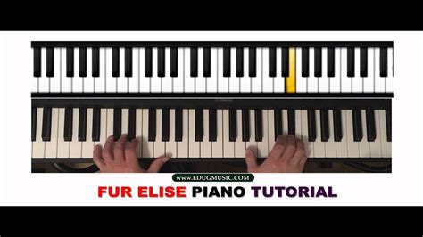 Free Fur Elise Piano Tutorial Youtube
