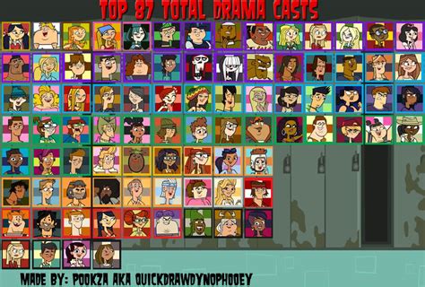Top 87 Total Drama Charactere By Fanodrama2016 On Deviantart
