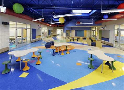 7 Resources For Designing Innovative Learning Spaces Learning Spaces