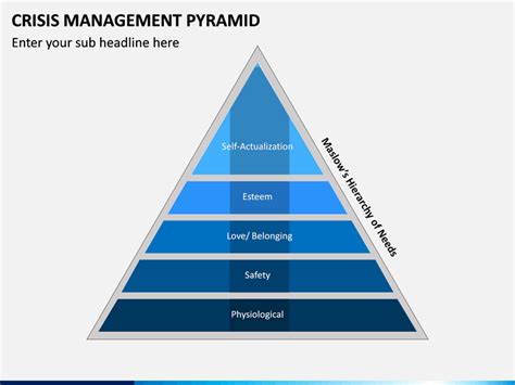 What are the three main phases of crisis management? Crisis Management Pyramid PowerPoint Template | SketchBubble