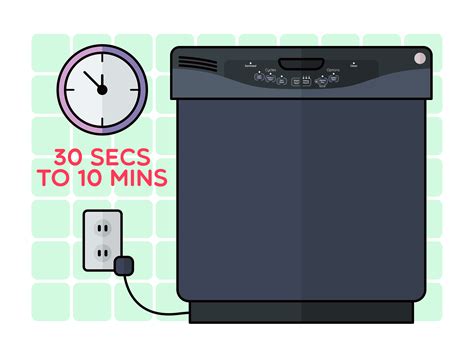 My ge dishwasher is just ok, i would say. How to Reset a GE Dishwasher: 7 Steps (with Pictures ...