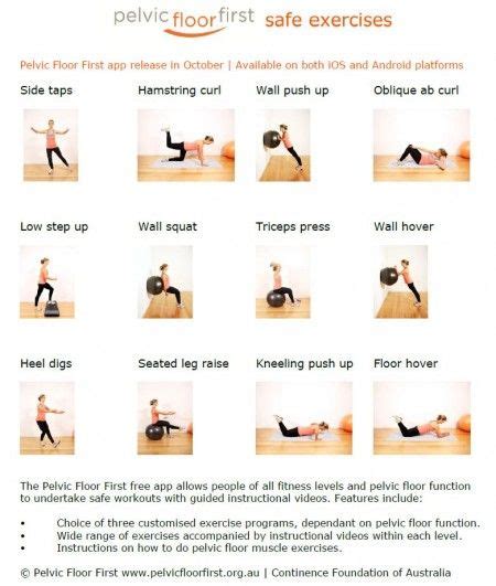 Pelvic Floor First Infographic Pelvic Floor Floor Workouts Pelvic Floor Exercises