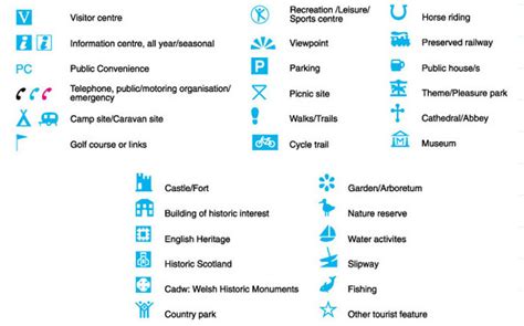 Ordnance Survey Map Symbols General Map Symbols Os Maps Map Skills