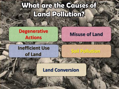 Ppt Land Pollution Powerpoint Presentation Free Download Id1917290