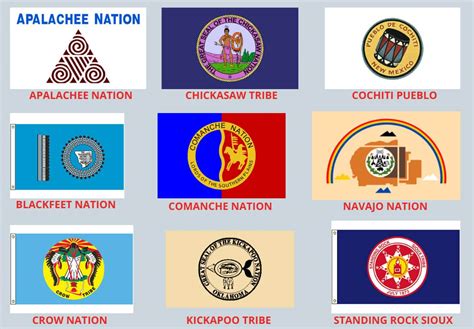 Native American Flags What They Look Like And What They Mean Symbol