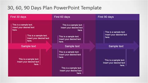 30 60 90 Days Plan Powerpoint Template And Presentation Slide