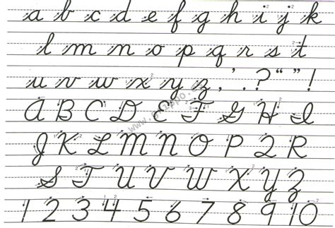Abecedario manuscrita mayuscula y minuscula - Imagui