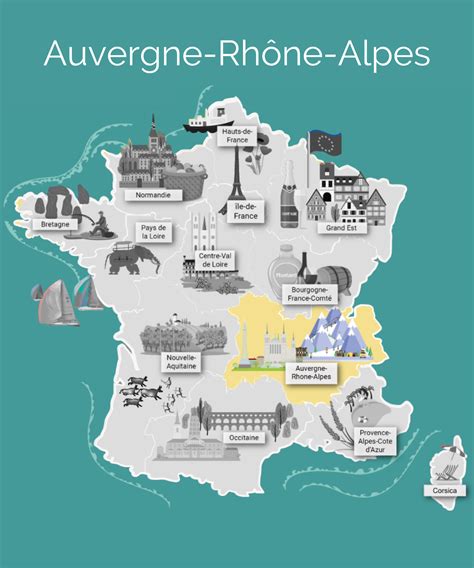 Auvergne Rhône Alpes Complete France