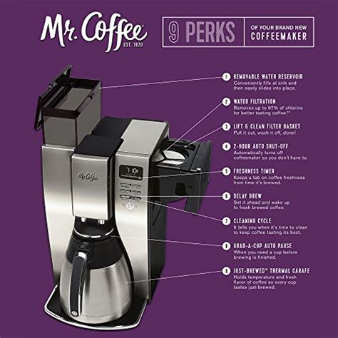 Mr Coffee Bvmc Pstx95 Cafetera Térmica De 10 Tazas Acero Ino