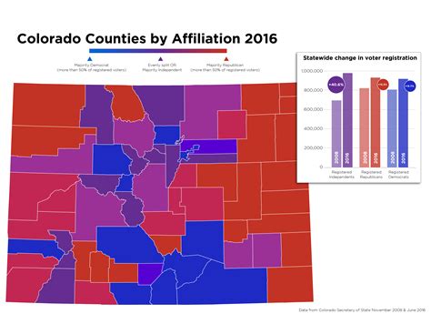 Let Colorado Vote Campaign Reporting Infographics Onsight