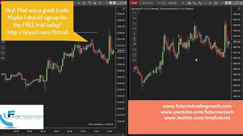 110719 Daily Market Review Es Cl Nq Live Futures Trading Call Room