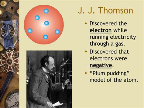 Ppt The History Of Atomic Structure Powerpoint Presentation Free