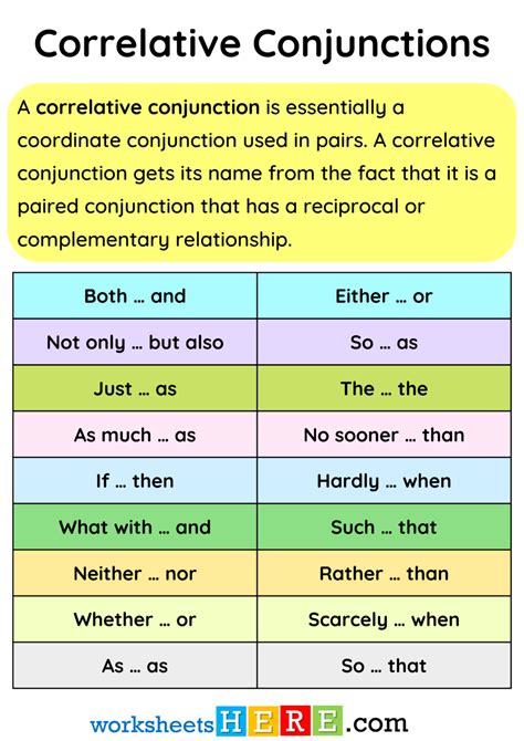 Correlative Conjunctions Definition And Example Sentences Pdf Worksheet
