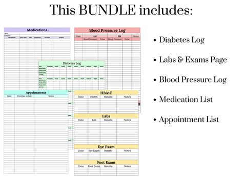 Bundle Printable Blood Sugar Diabetes Labs Blood Pressure Medication