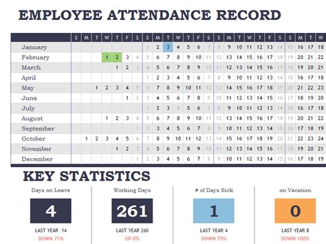 Employee Monthly Attendance Sheet Template Excel Attendance Tracking