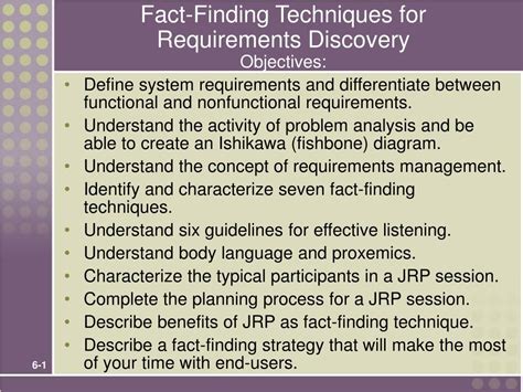Ppt Fact Finding Techniques For Requirements Discovery Objectives