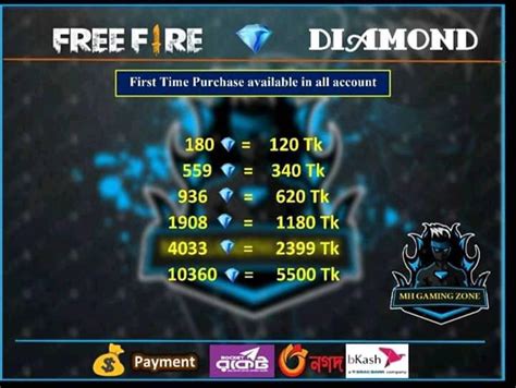 Bd Diamond Seller Free Fire Dhaka